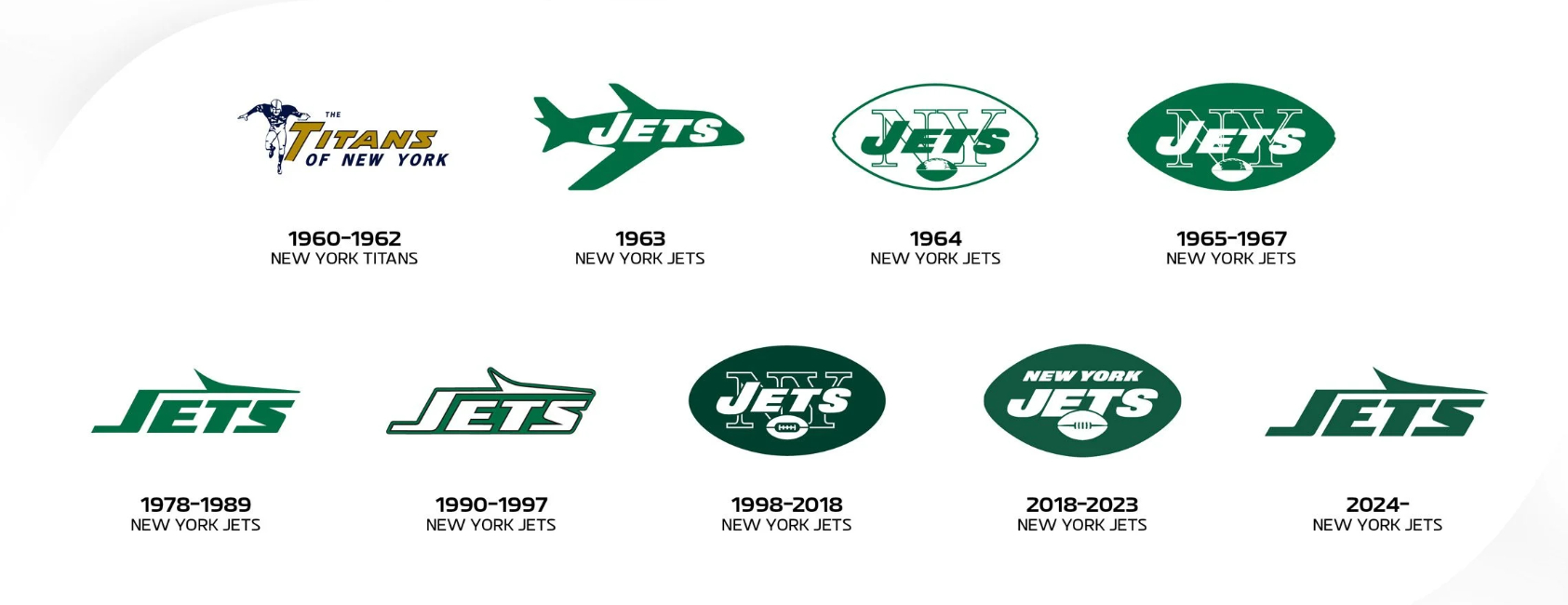 New York Jets โค ด fun88 1