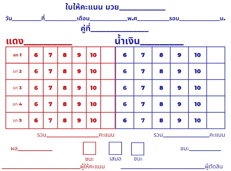 muay thai scoring system