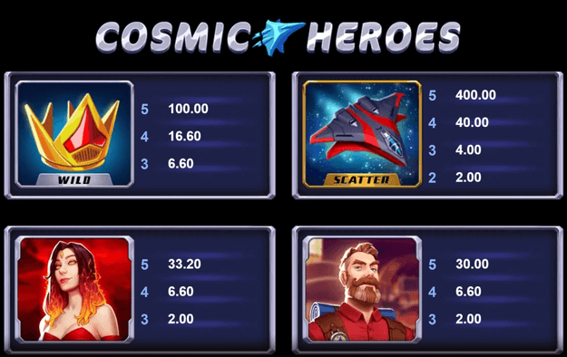 Cosmic Heroes Slot วิธี หมุน สล็อต ฟรี fun88 1