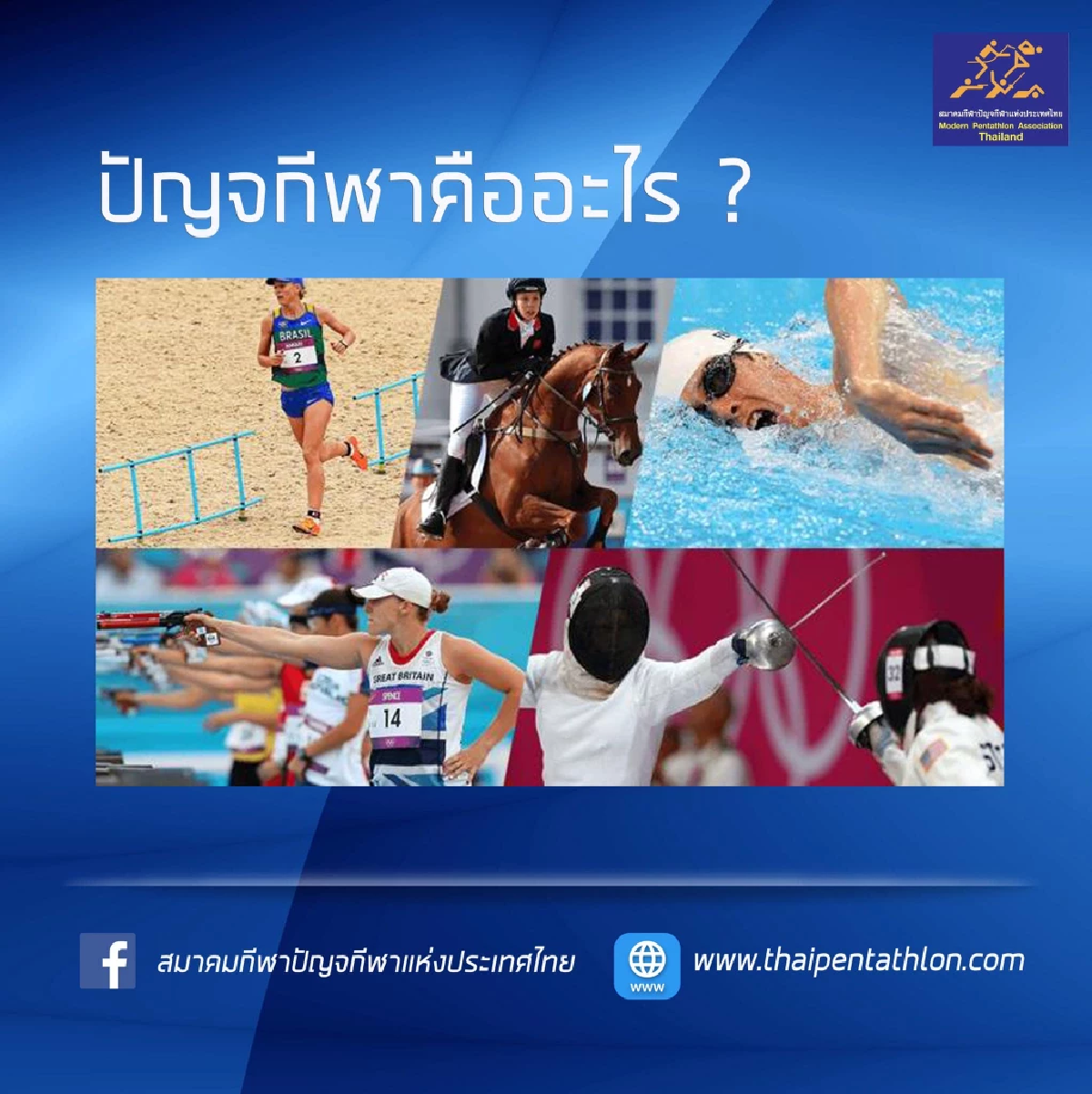 ปัญจกีฬาสมัยใหม่ ปัญจกีฬา คืออะไร? โอลิมปิก 2024